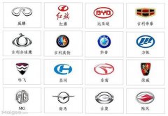 汽车logo图标大全(大图高清)