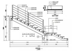 室内楼梯设计规范(图片欣赏)