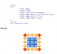 border-image-slice属性(CSS设置)