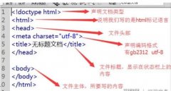 <meta>标签属性详解,HTML中meta标签的作用