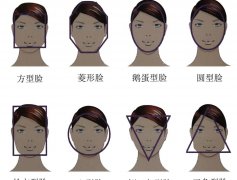 发型设计与脸型搭配app(女生近期最新发型设计)